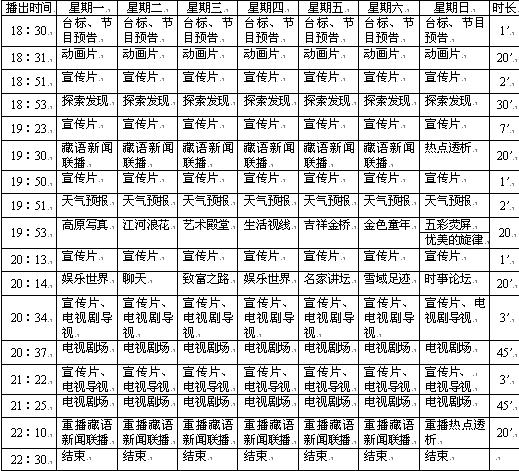 青海藏语卫视节目自2008年8月1日起调整播出排序
