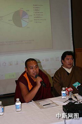 中国藏学家、活佛代表团访问加拿大