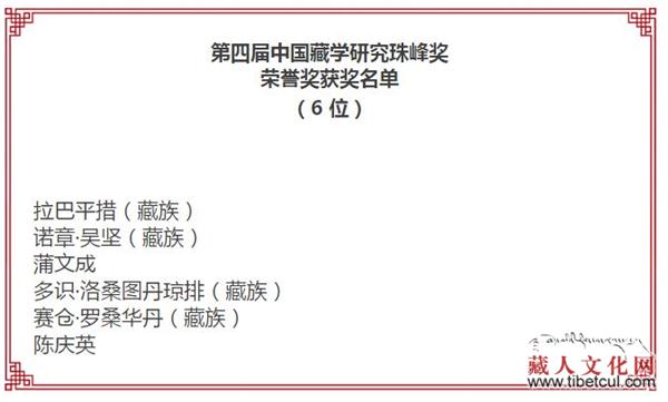 第四届中国藏学研究珠峰奖公布获奖及成果名单