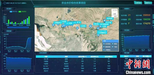 柴达木水资源高效利用技术创新基地建设正式启动