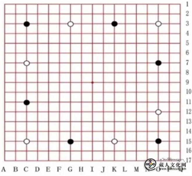 西藏古代弈棋的历史考释及文化价值2.jpg